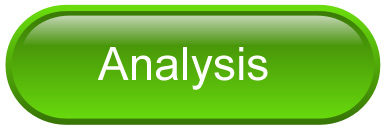 Analysis